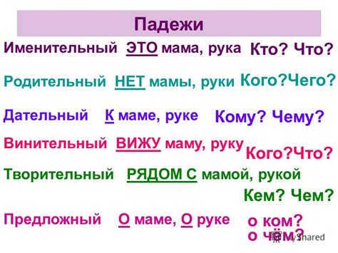 Презентация на тему: "Падежи Именительный ЭТО мама, рука Родительный ...