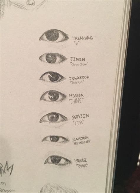 Jungkook Drawing Skills at PaintingValley.com | Explore collection of ...