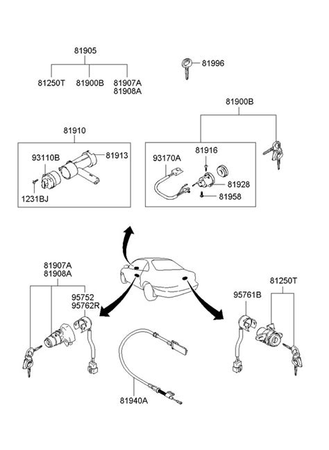 hyundai key blanking wholesale hyundai parts lakeland fl