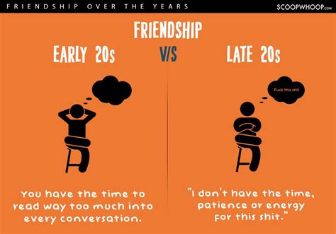 Friendships Change As You Move From Your Early 20s To Your Late 20s ...