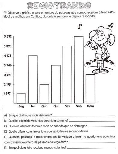 Atividades para interpretar gráficos e tabelas - 4° e 5° ano