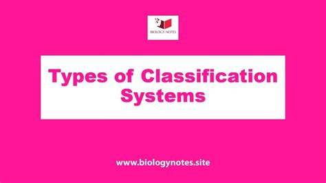 types  classification system biology notes