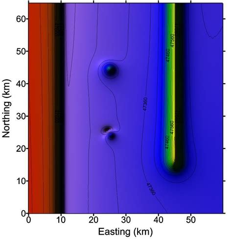 python surface  plain plot stack overflow