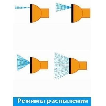 Купить Душ-топтун ножной педальный для дачи Zenet | Мелеон