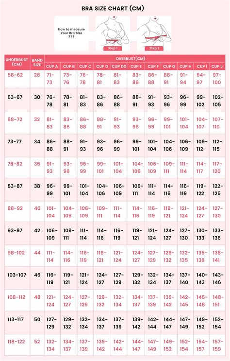 Lingerie Set Size Chart – Choose the Right Fit for You