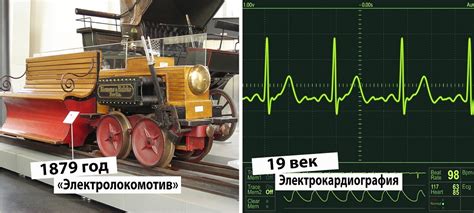 20 интересных технологий, которыми начали пользоваться уже в 19 веке