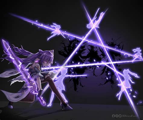 10000 best Made 3 images on Pholder | Furry, Crochet and Food Porn