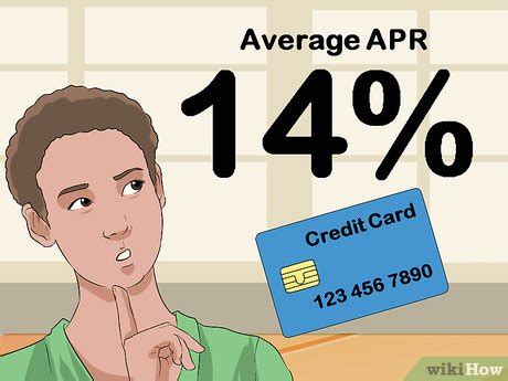 how to calculate annual percentage rate