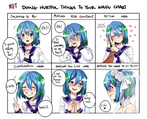 Impossible Strong Waifu Leak: Is It Real?