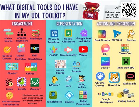 Stacey Hopkins (@mme_hopkins) / Twitter