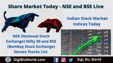 share market today  stock market indices nse nifty bse sensex