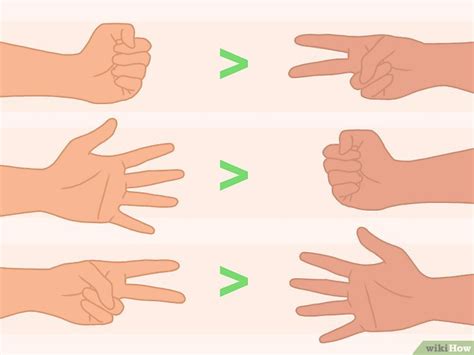 How to Play Rock, Paper, Scissors: Official Rules, Tips, & More