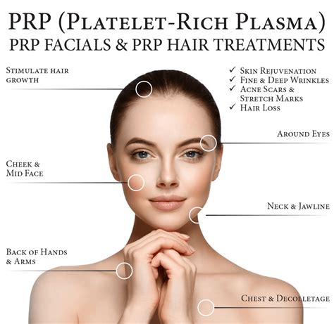 PRP (Platelet Rich Plasma) Treatment - Istanbul Plastic Surgeon English