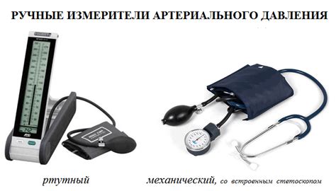 Измеритель Артериального Давления: Обзор Моделей Аппаратов