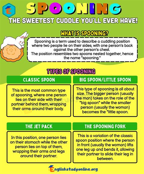Spooning Meaning: What Does It Mean? - English Study Online