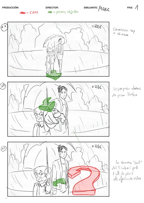 Paprika Scene Analysis at Katharine Gillis blog