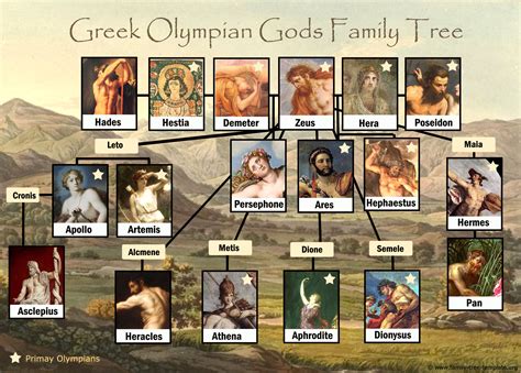 Is Naturism Family Nudist Right For Your Family? You Won't Believe The Answer! Image 6
