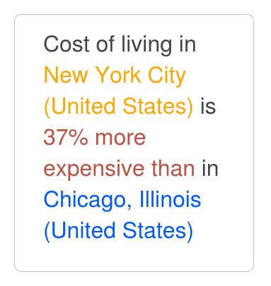 New York City is 37% more expensive than Chicago, Illinois. Feb 2026 ...