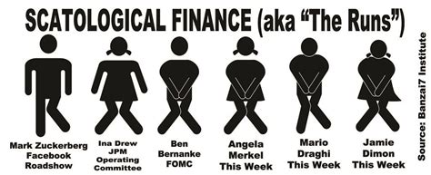 behavioral finance   scatological finance  hedge