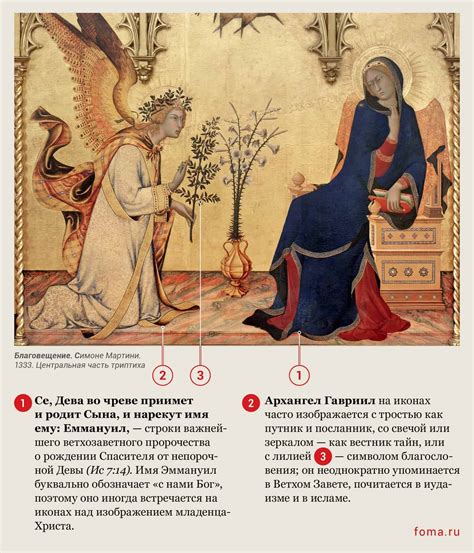 Благовещение Пресвятой Богородицы – oznobishino.com