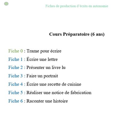 fichier de production decrits en autonomie cp enseigner  apprendre