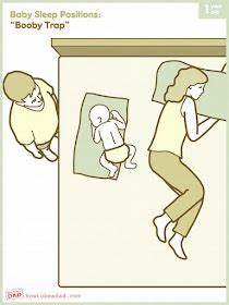 peaceful parenting: Baby Sleep Positions