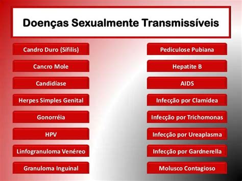 Doencas Sexuamente Tramisivel Quais Sao - Doenças Sexualmente Transmissíveis