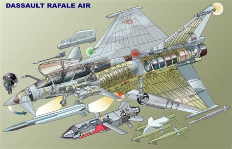 aerospace  engineering cutaway
