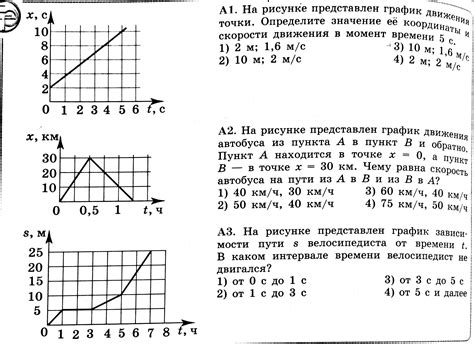 А1. На рисунке представлен график движения точки. Определите значение ...