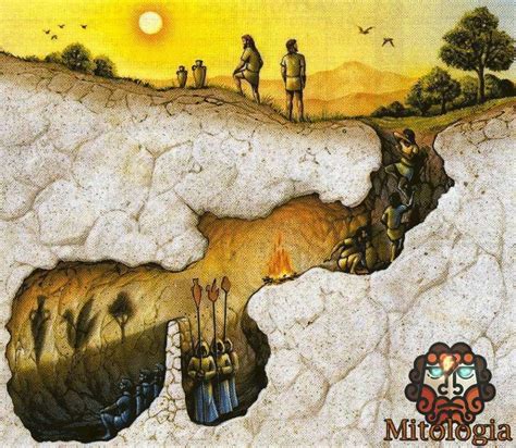 Análisis del mito de la caverna de Platón. - El Rinconcito Cultural RD.