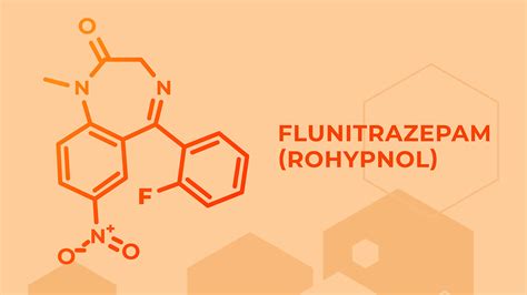 Rohypnol | Drug Science