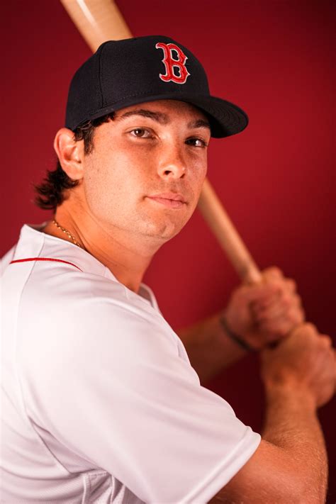 Boston Red Sox Depth Chart: First Base - Over the Monster