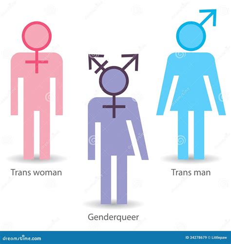 The Future Of Transexual Backpage: What You Need To Know Now Image 16