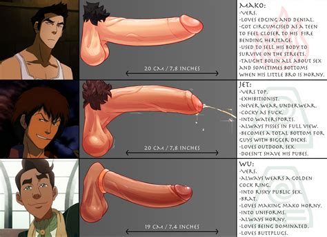 Rule 34 - 3boys avatar legends balls ballsack bodily fluids chart