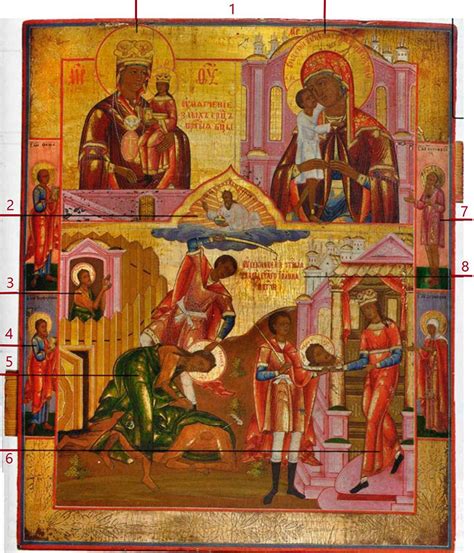 Недвунадесятые праздники. Усекновение главы Иоанна Предтечи