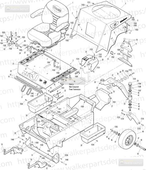 Parts Lookup - Walker Parts Depot