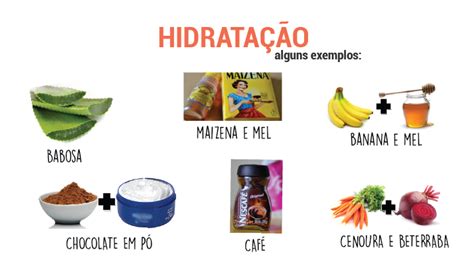 Diferença Entre Hidratação E Nutrição