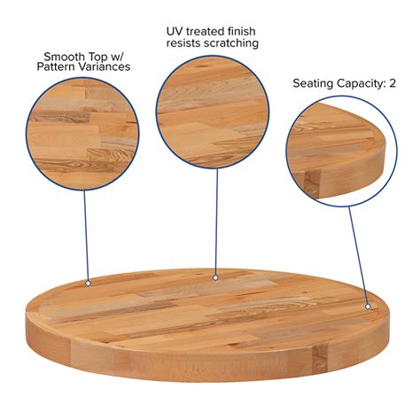 The Best Butcher Block Table Tops References
