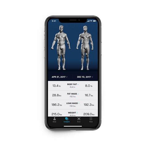 Naked 360-degree body-scanning mirror tracks body transformations