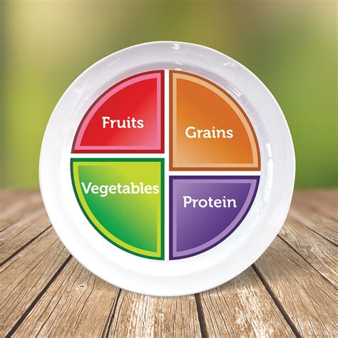 choose myplate portion plate  adults  teens health beet