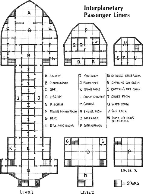 Ether Ship Etiquette — Space 1889 Knowledge Base