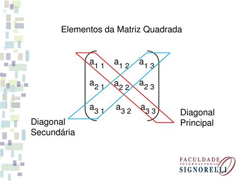 Diagonal Principal De Uma Matriz - PPT - MATRIZES PowerPoint Presentation, free download - ID:6035435