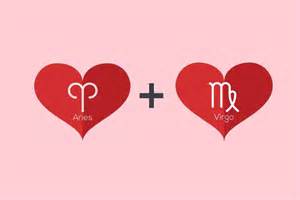 Aries E Virģem No Amor - Veja a combinação amorosa de Áries com os 12 signos