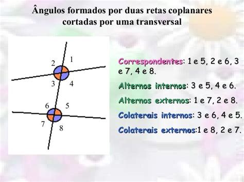 8 ano-angulos-retas-paralelas-cortadas-por-uma-transversal-3