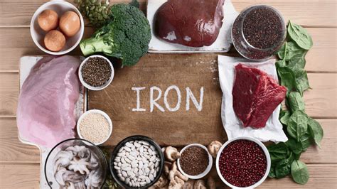 how to know if iron deficient