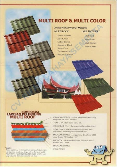genteng metal jatim multiroof