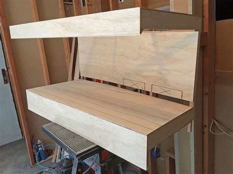 Building the first SL2 module - the MRH Forum