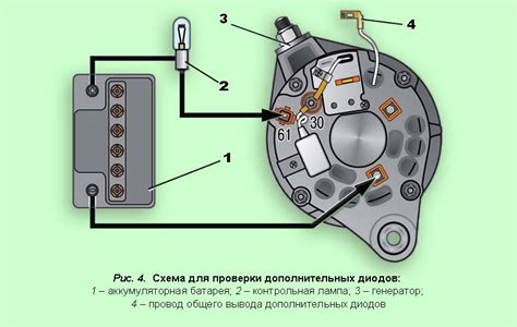 Схема Подключения Генератора Ваз 2105 - tokzamer.ru