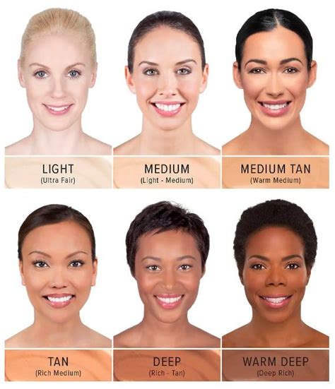 olive skin    lesser  skin tone artofit