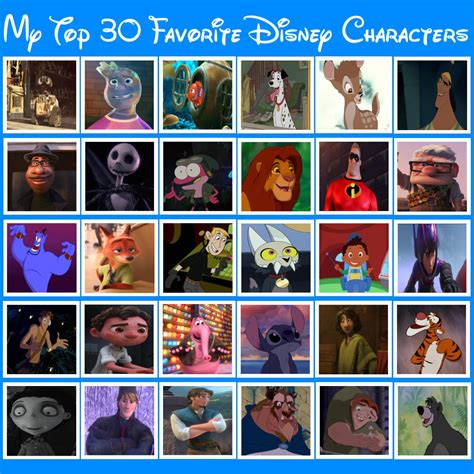 Top 30 Favourite Male Disney Characters by GeoNonnyJenny on DeviantArt